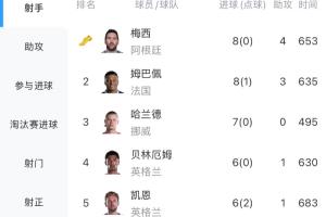 劲球直播-足球赛事直播-篮球赛事直播-NBA|CBA|英超直播