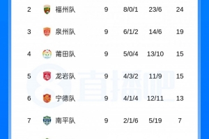 西班牙vs阿根廷直播_西班牙vs阿根廷在线观看无插件_西班牙vs阿根廷视频直播