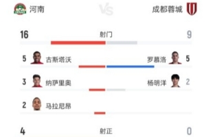 世界杯_世界杯免费实时高清直播_世界杯视频在线观看无插件
