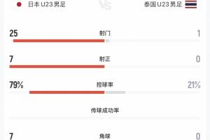 蜘蛛直播-免费无插件直播在线观看_蜘蛛直播nba免费高清现场直播
