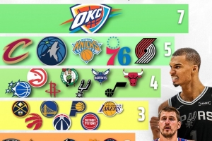 劲球直播_足球赛事直播_篮球赛事直播_NBA|CBA|英超直播