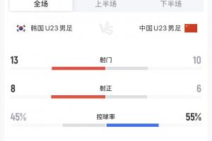 世界杯直播_世界杯高清直播_免费世界杯直播在线观看